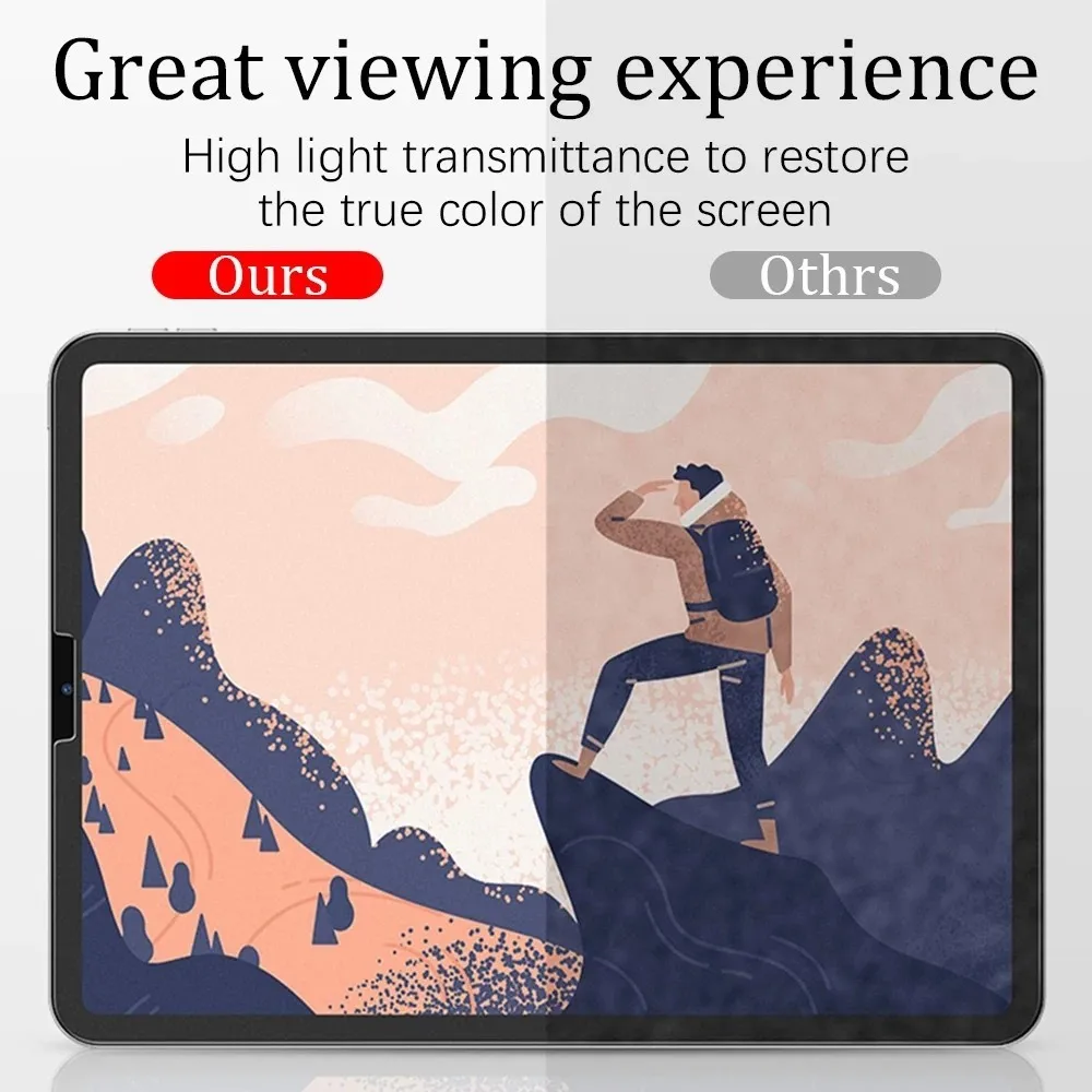 2PCS Matte Painting Paper Feel - Paper Feel Screen Film review and price