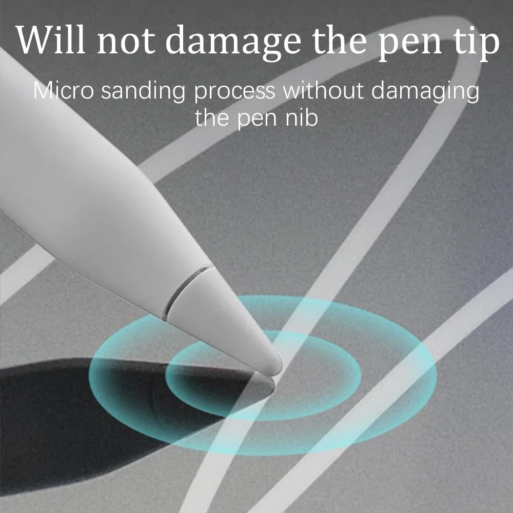 2PCS Matte Painting Paper Feel - Paper Feel Screen Film review and price