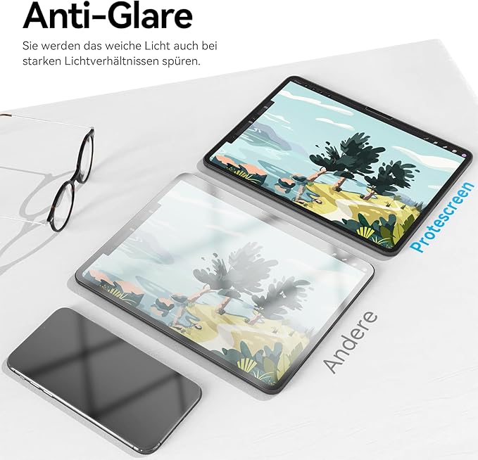 2Pcs Paper-Feel Screen Protect - Paper Feel Screen Film review and price