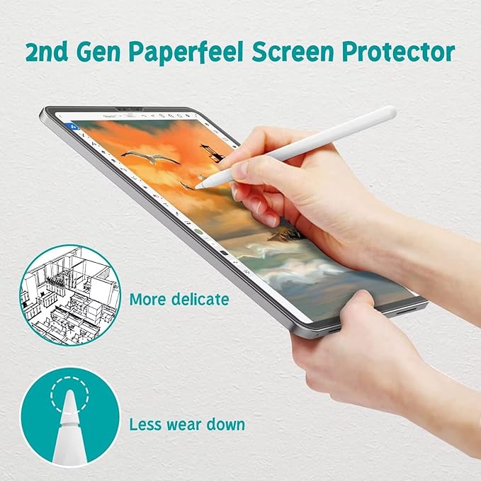2Pcs Paper-Feel Screen Protect - Paper Feel Screen Film review and price