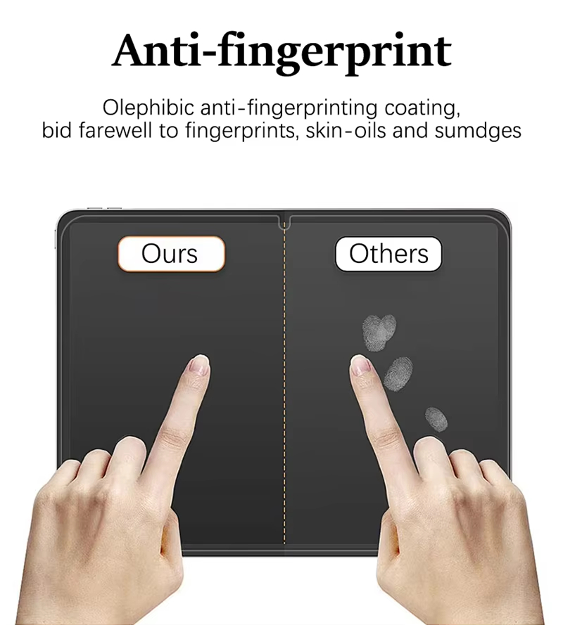 1PCS Paperlike screen protecto - Paper Feel Screen Film review and price