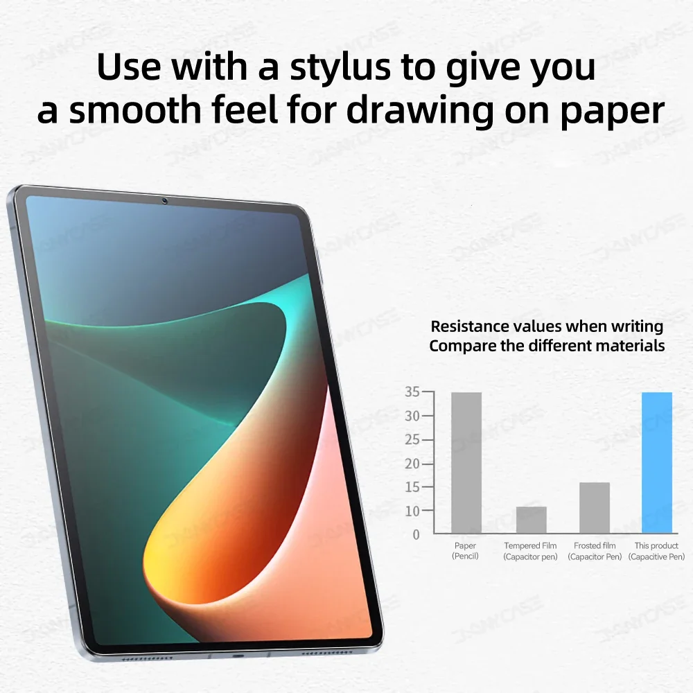 2pcs For Xiaomi Pad 6 5 Pro 6s - Paper Feel Screen Film review and price