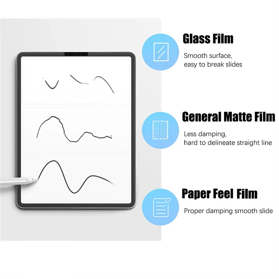 3Pcs Like Paper Feel Screen Pr - Paper Feel Screen Film review and price