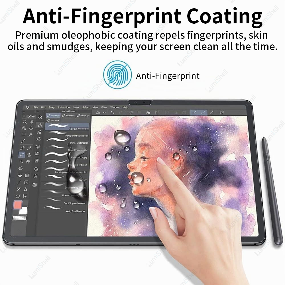 2PCS Paper Feel Screen Protect - Paper Feel Screen Film review and price