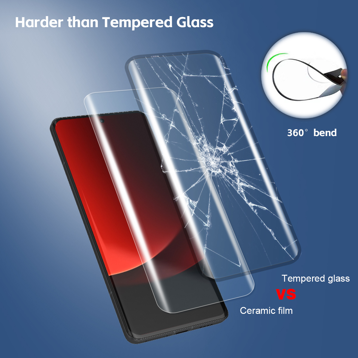 3PCS Full Curved Ceramic Scree - Realme Gt 6 review and price