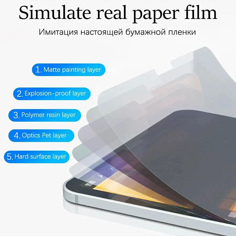 Matte Paper Feel Film For Leno - Paper Feel Screen Film review and price