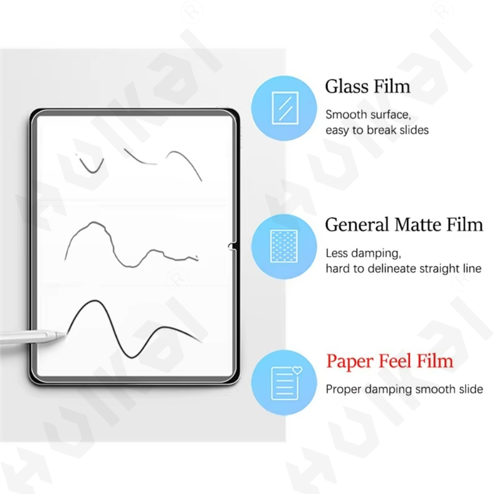 2 Pcs For Samsung Tab S10 Lite - Paper Feel Screen Film review and price