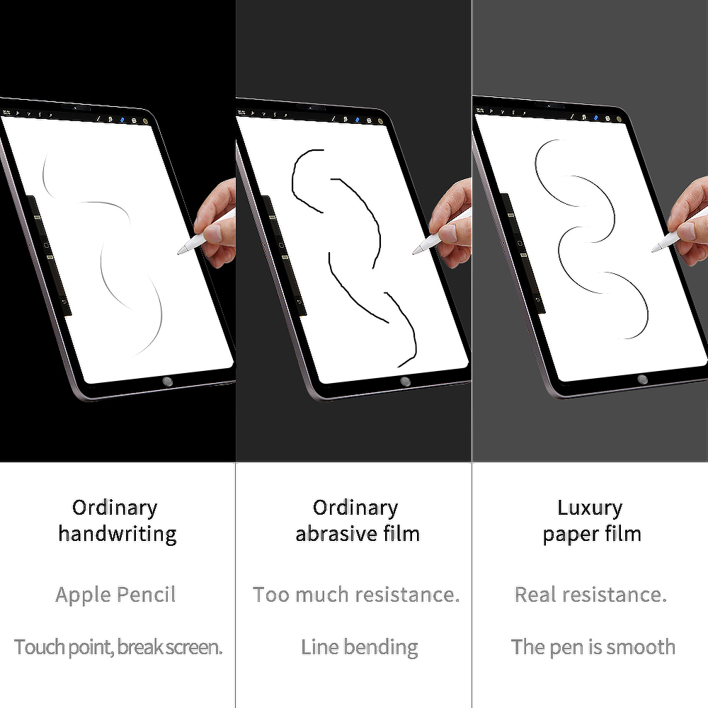 2pcs Paper feel Film PET Anti  - Paper Feel Screen Film review and price